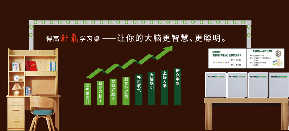 第81届中国教育装备展即将启幕，绿巨人黄色软件下载补氧学习桌以富氧赋能智慧大脑！ image3