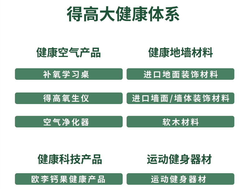 诚信不止315，绿巨人黄色软件下载健康家居集团诠释行业榜样！ image7