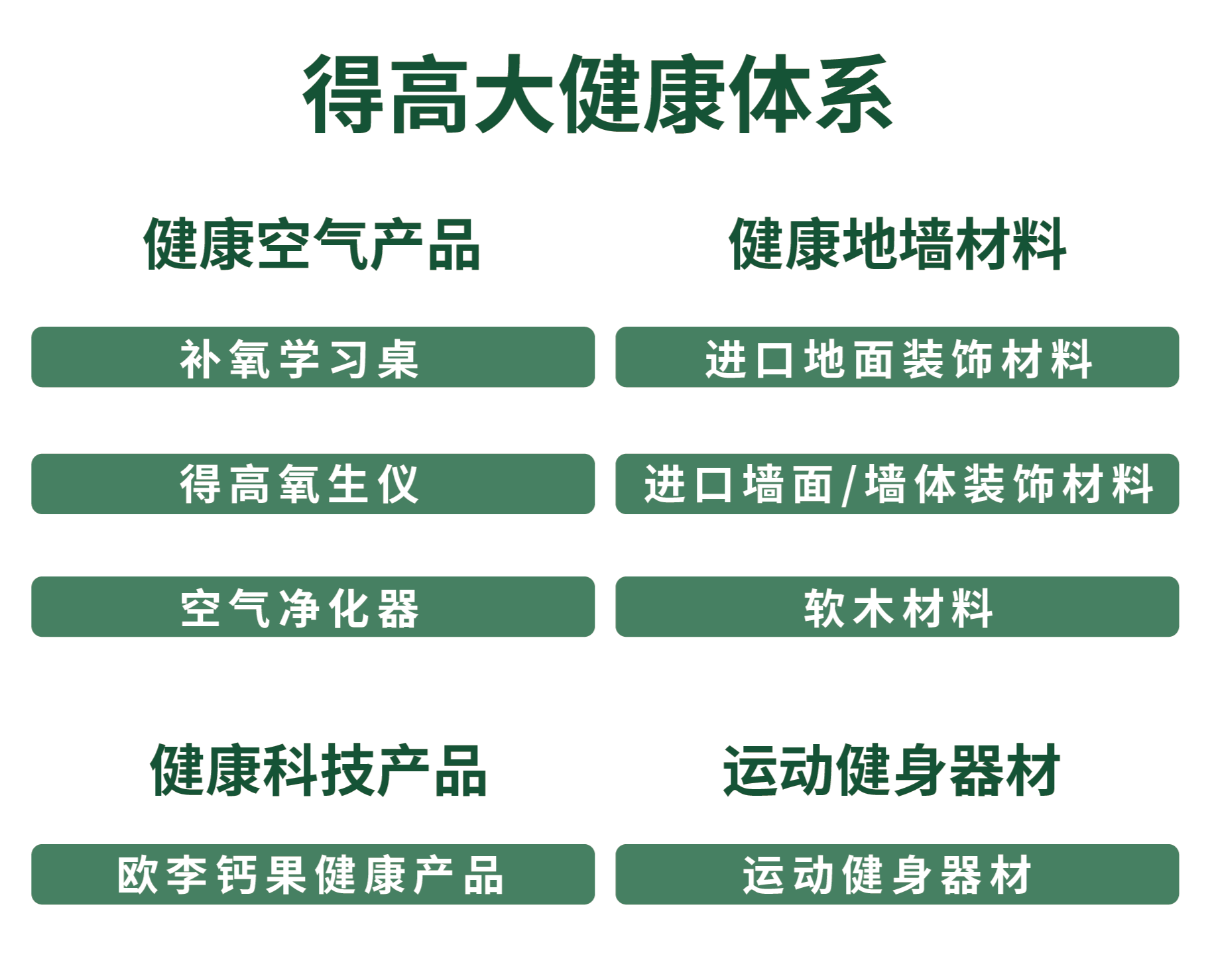 解锁绿巨人黄色软件下载大健康，健康生活有“处方” image5