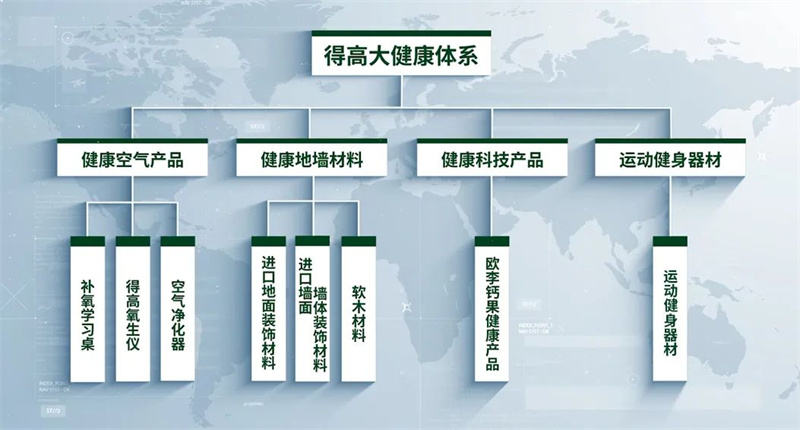 青岛绿巨人黄色软件下载氧生科技有限公司闪耀CMEF，展现科技力量与健康生活的融合 image2