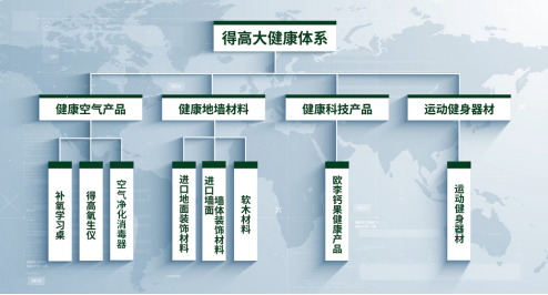 绿巨人黄色软件下载品牌：健康家居生活，从脚下起步 image